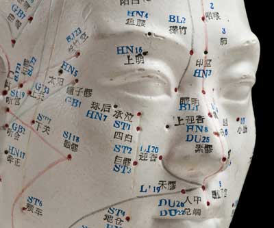 Acupuncture Face Points